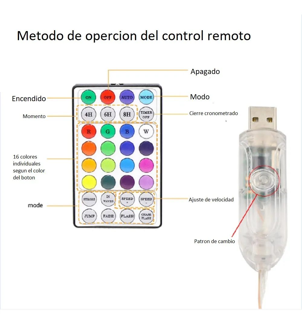 Árbol De Navidad En Espiral Luces Led Multicolor - Imagen 5